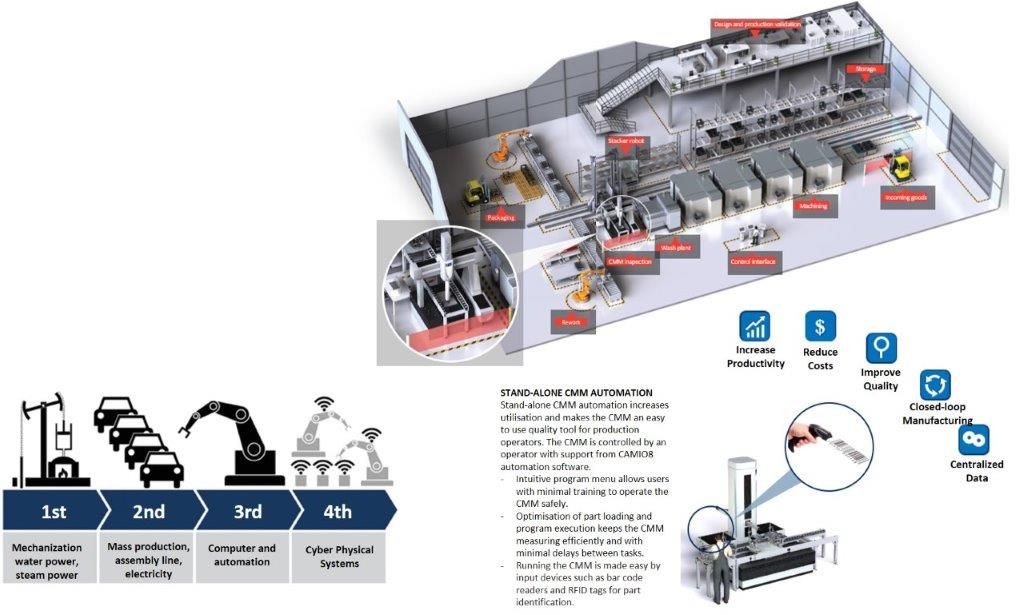 AUTOMATION.jpg AUTOMATION.jpg